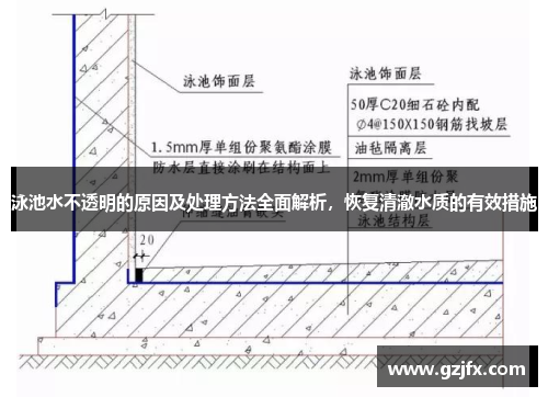 泳池水不透明的原因及处理方法全面解析，恢复清澈水质的有效措施